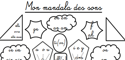 Le mandala des sons