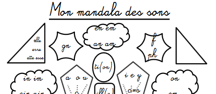 Le mandala des sons